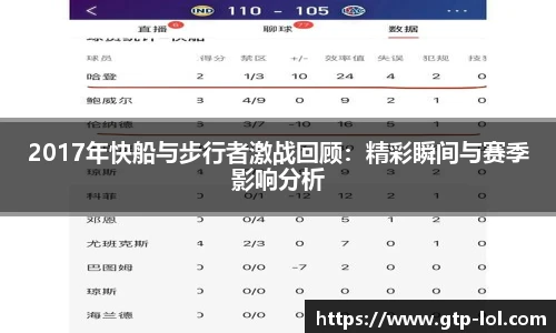 2017年快船与步行者激战回顾：精彩瞬间与赛季影响分析