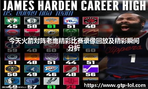 今天火箭对阵老鹰精彩比赛录像回放及精彩瞬间分析